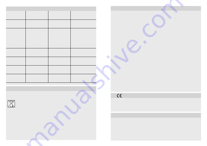 STEINEL PROFESSIONAL HF 180 DALI Manual Download Page 25