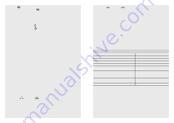 STEINEL PROFESSIONAL HF 180 DALI Manual Download Page 54