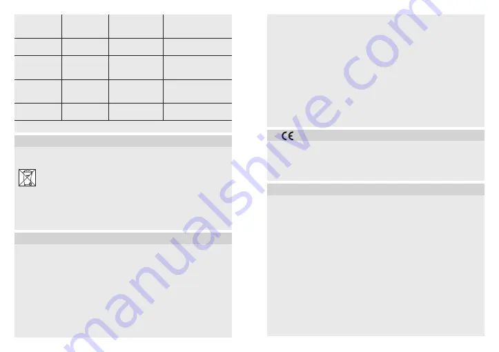 STEINEL PROFESSIONAL HF 180 DALI Manual Download Page 70