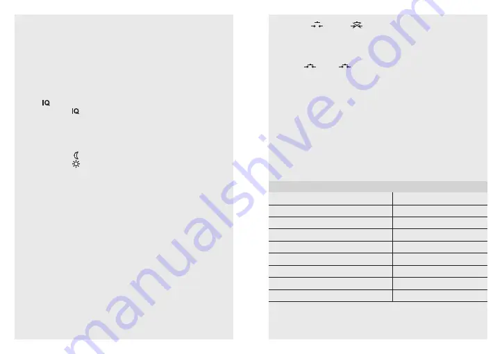 STEINEL PROFESSIONAL HF 180 DALI Manual Download Page 74