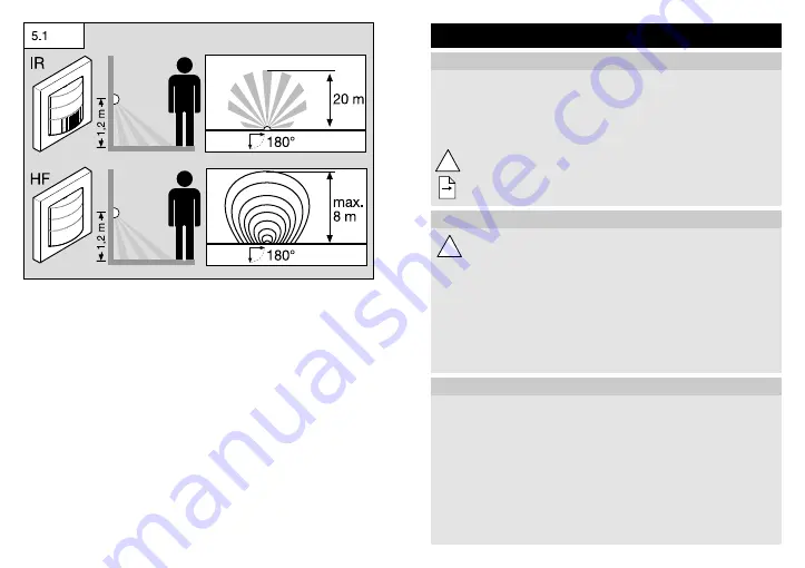 STEINEL PROFESSIONAL HF 180 KNX Information Download Page 5