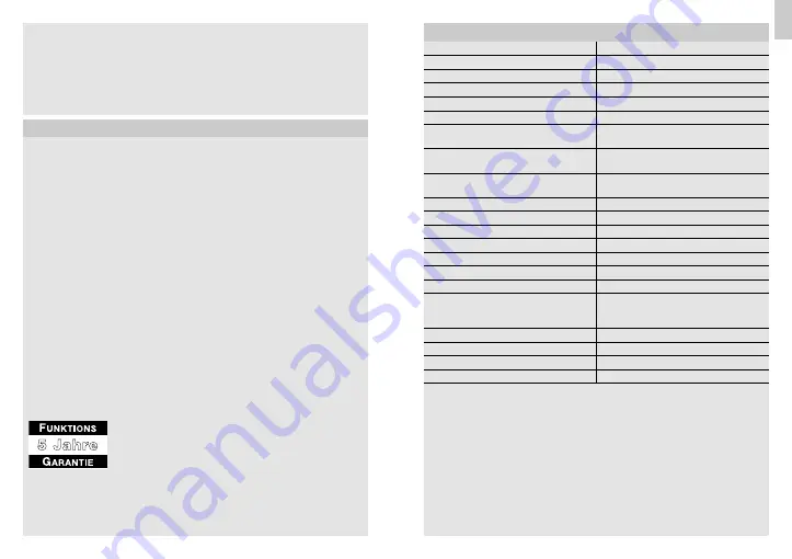 STEINEL PROFESSIONAL HF 180 KNX Information Download Page 7