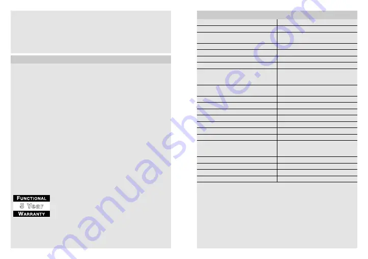 STEINEL PROFESSIONAL HF 180 KNX Information Download Page 10