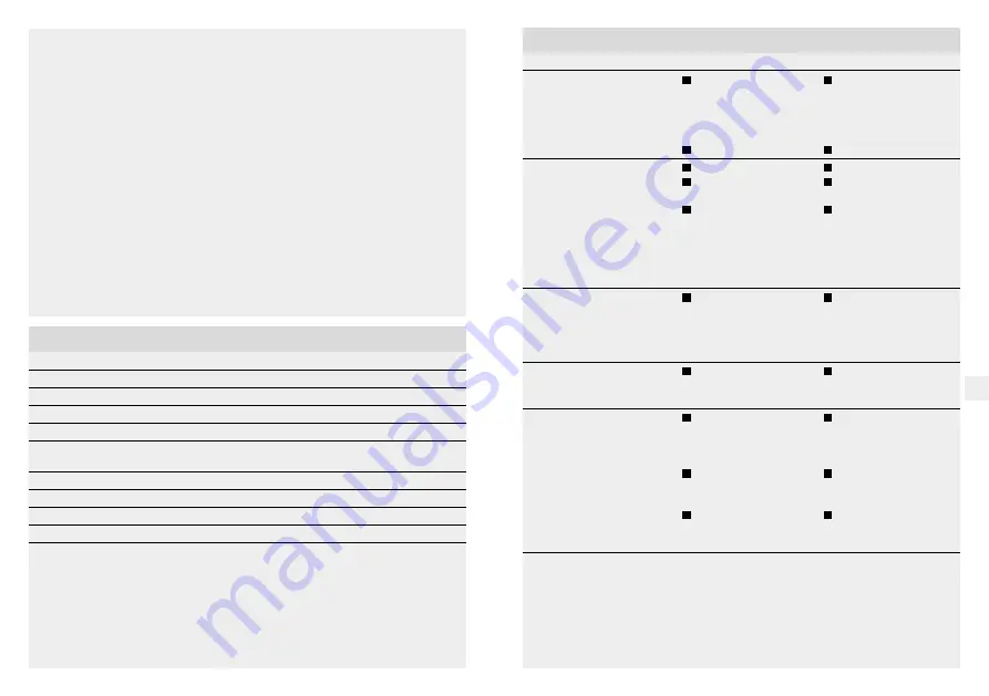 STEINEL PROFESSIONAL NightMatic 5000-3 DALI Information Download Page 57