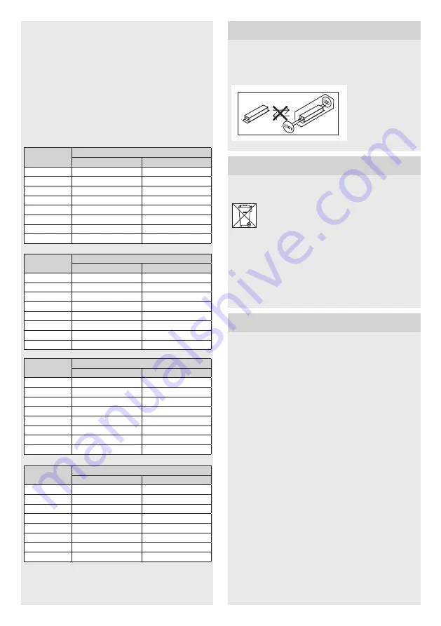 STEINEL DL Vario Quattro PRO S Instructions Manual Download Page 108