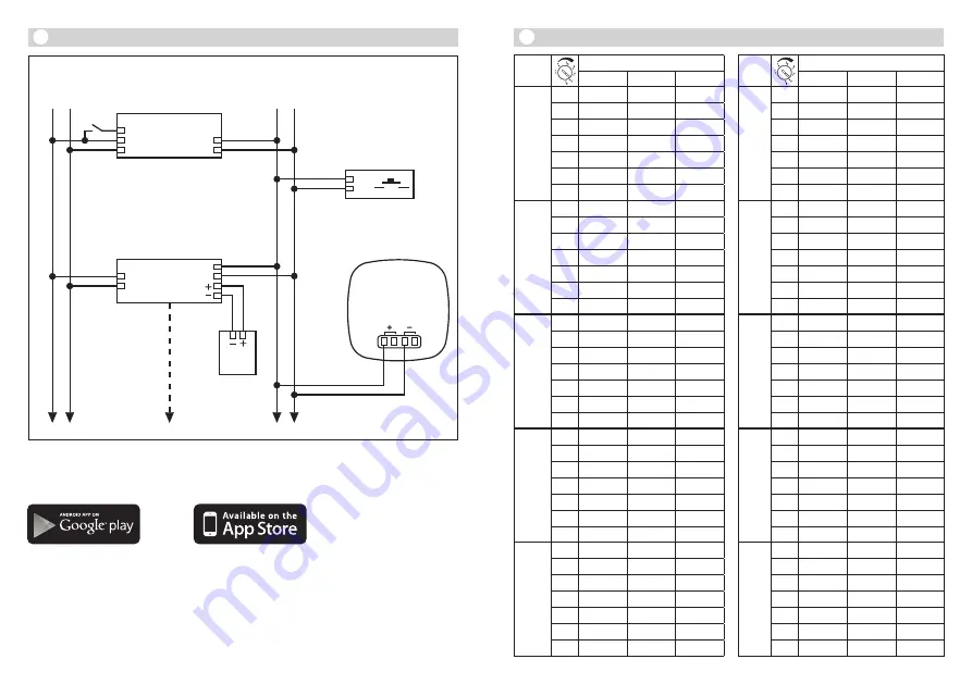 STEINEL DUAL HF LiveLink Скачать руководство пользователя страница 3