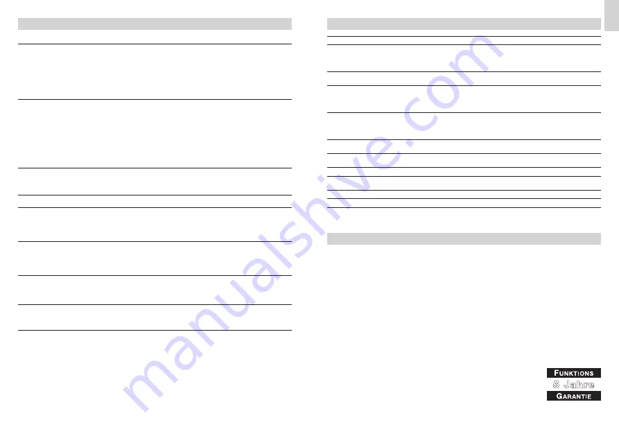 STEINEL DUAL HF LiveLink Information Download Page 6