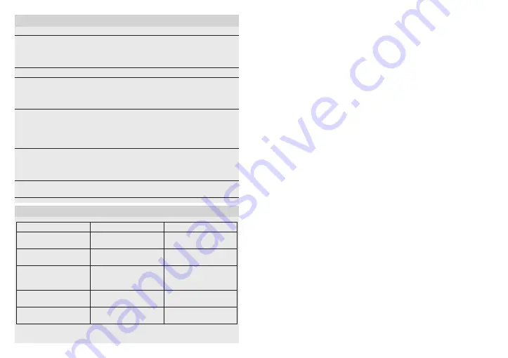 STEINEL IR 180 UP easy Скачать руководство пользователя страница 70