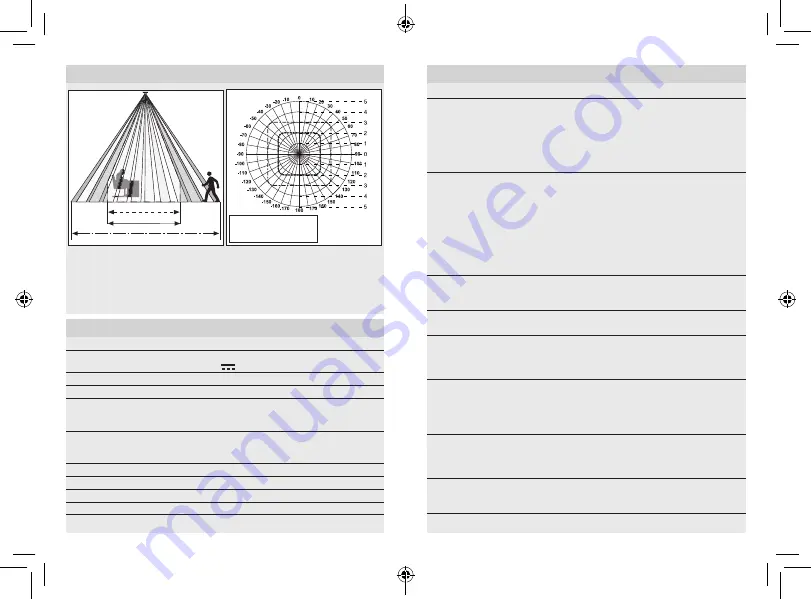 STEINEL IR Micro LiveLink Information Download Page 8