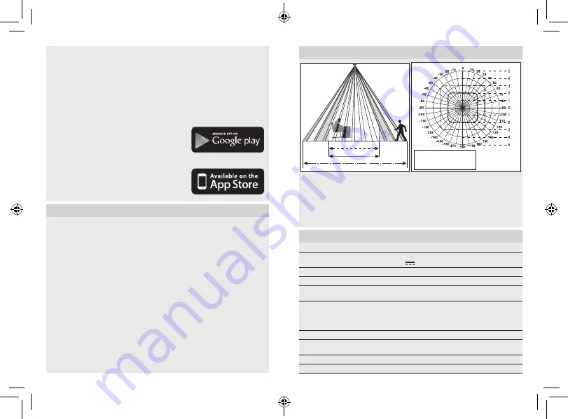 STEINEL IR Micro LiveLink Information Download Page 10