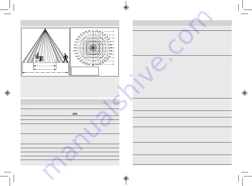 STEINEL IR Micro LiveLink Information Download Page 48