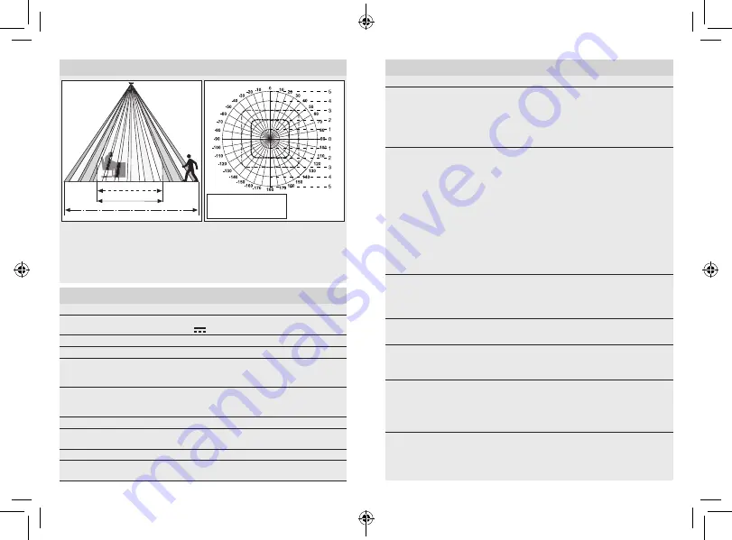 STEINEL IR Micro LiveLink Information Download Page 63