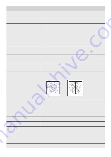 STEINEL L 910 Manual Download Page 119