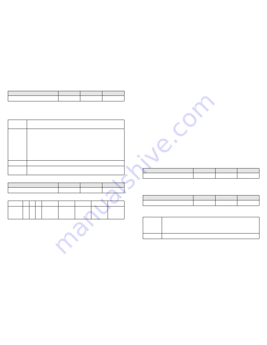 STEINEL MotionSwitch LED Z-Wave Скачать руководство пользователя страница 22