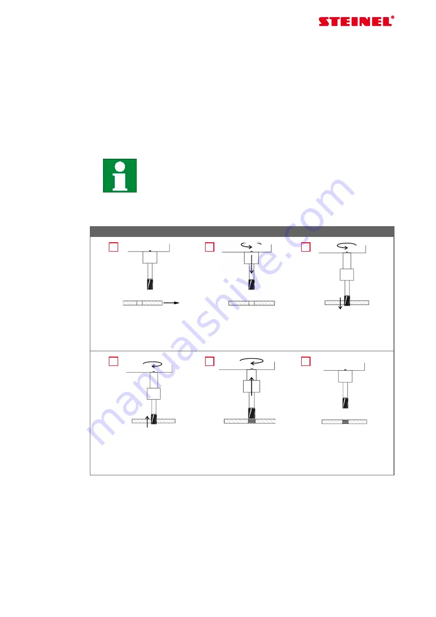 STEINEL S-Former E Assembly Instructions Manual Download Page 17