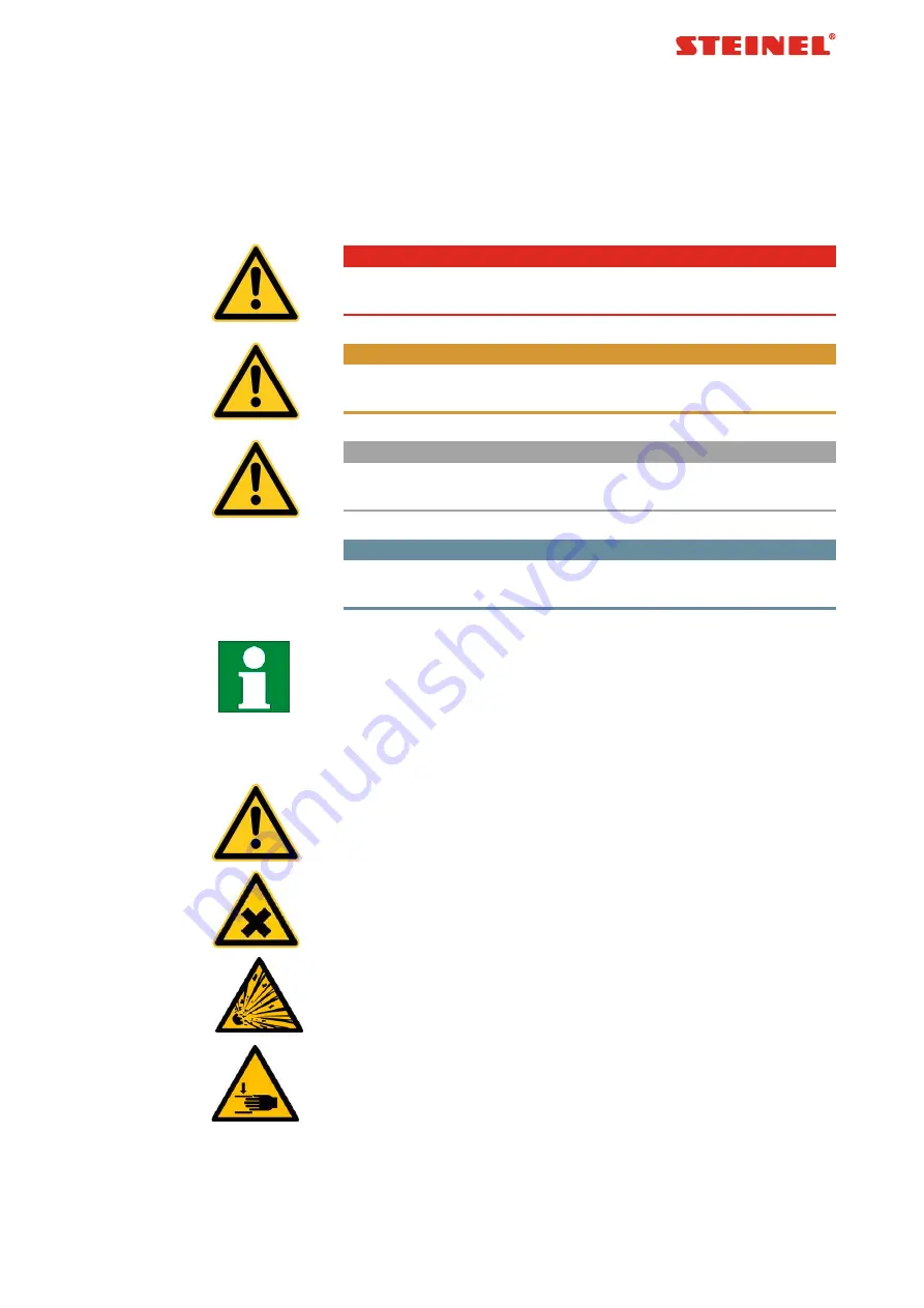 STEINEL SZ8085 Operating Instructions Manual Download Page 7