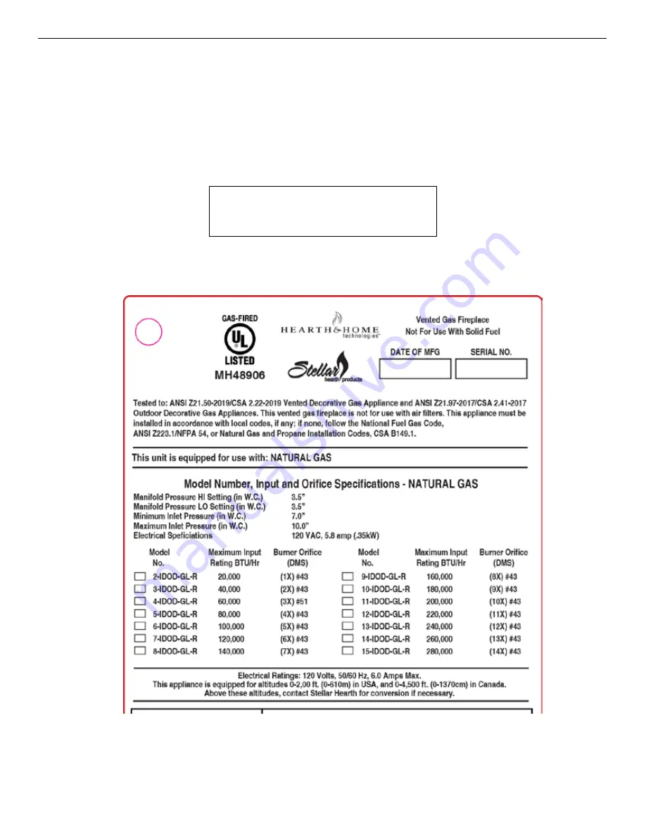 Stellar Hearth Products 3-IDOD-2-GL Скачать руководство пользователя страница 2