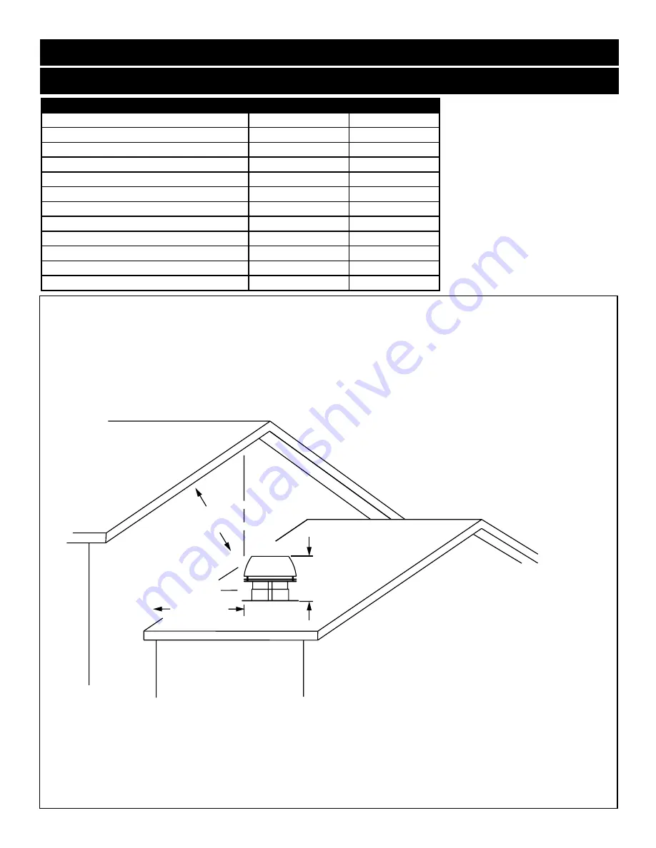 Stellar Hearth Products 3-IDOD-2-GL Installation And Operating Manual Download Page 33