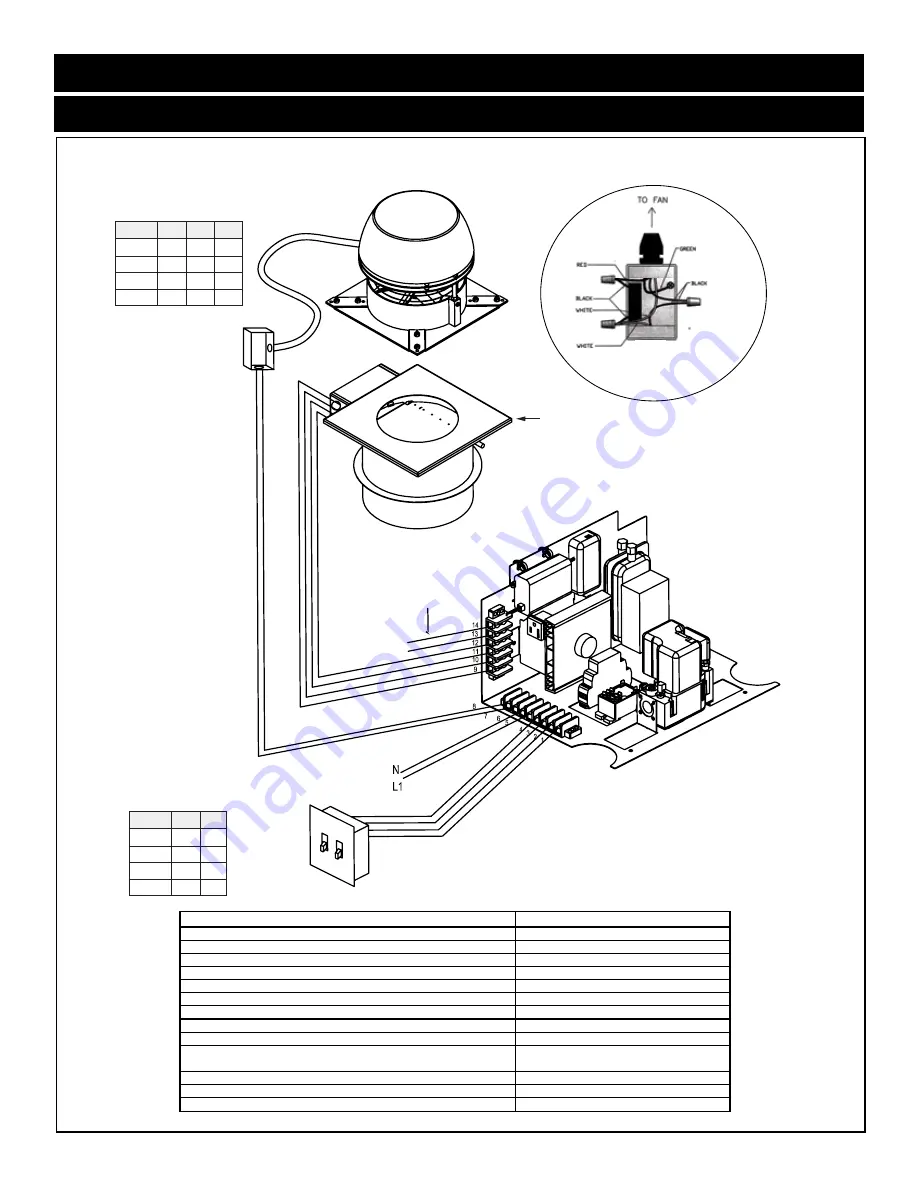 Stellar Hearth Products 3-IDOD-2-GL Installation And Operating Manual Download Page 38