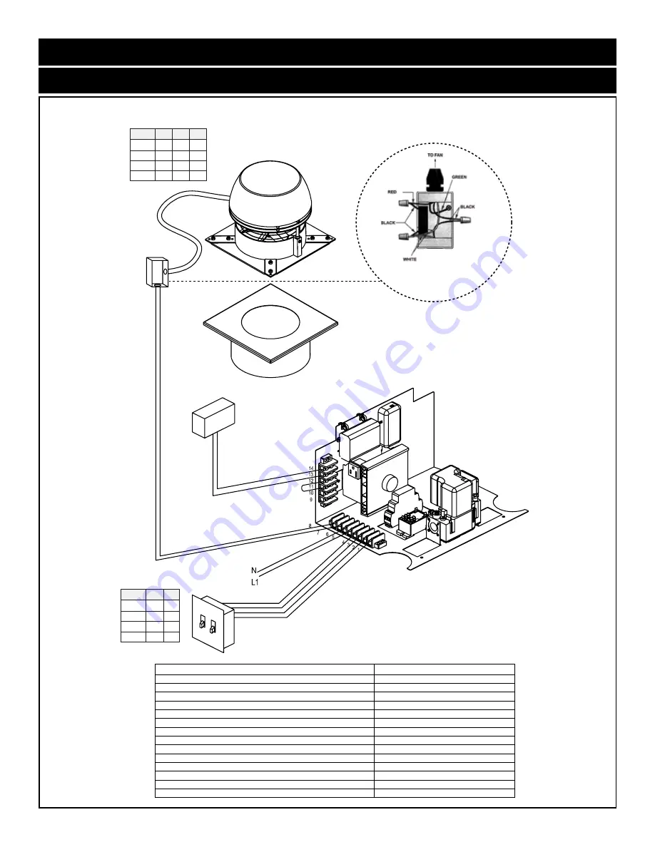 Stellar Hearth Products 3-RD-2-GL Скачать руководство пользователя страница 40