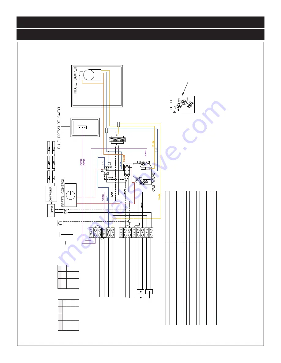 Stellar Hearth Products 3-SS-2-GL Скачать руководство пользователя страница 36