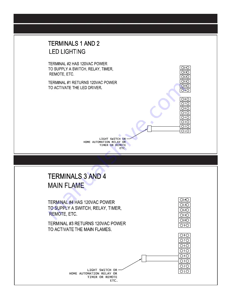 Stellar Hearth Products 3-SS-2-GL Installation And Operating Manual Download Page 37