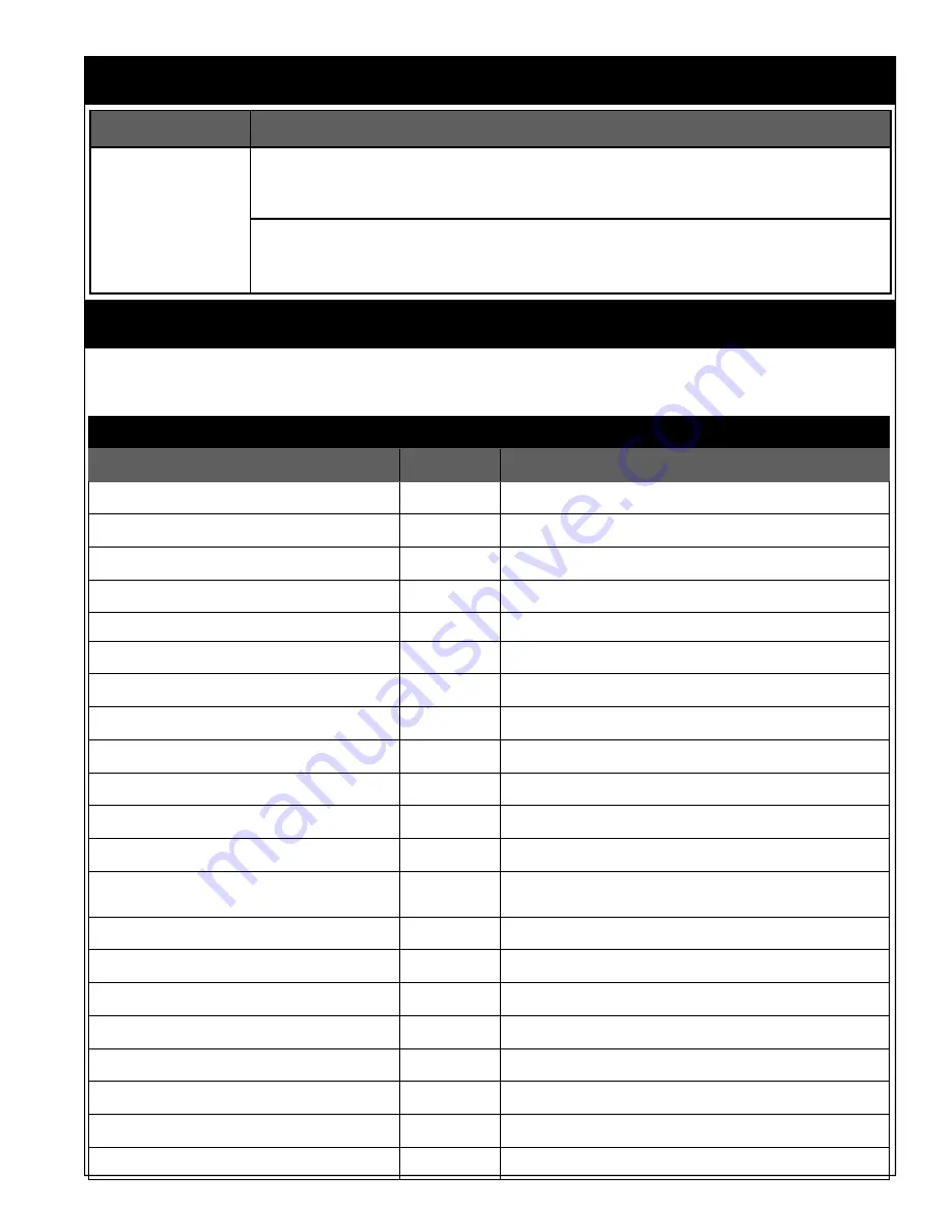 Stellar Hearth IGL26 Installation And Operation Manual Download Page 17