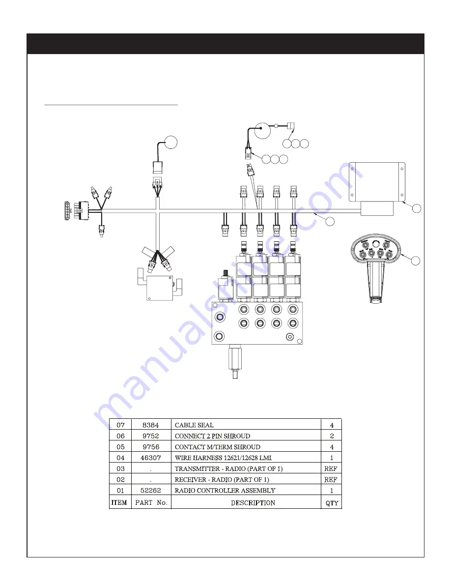 stellar labs Model 10628 Owner'S Manual Download Page 9