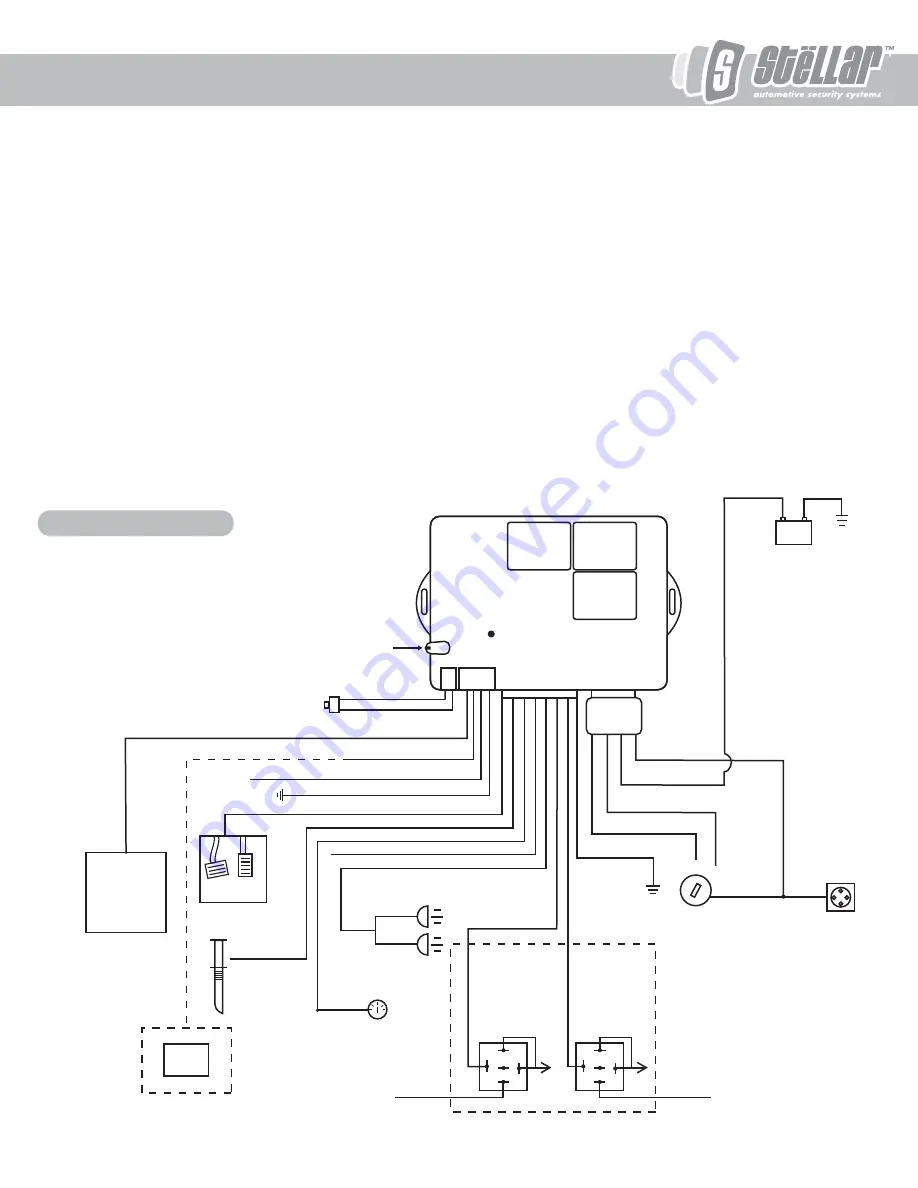 stellar labs STERS1050 User Manual And Installation Manual Download Page 3