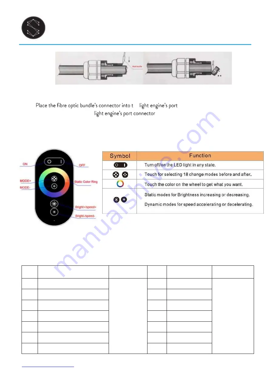 Stellar Lighting MK-C6W2 Скачать руководство пользователя страница 4