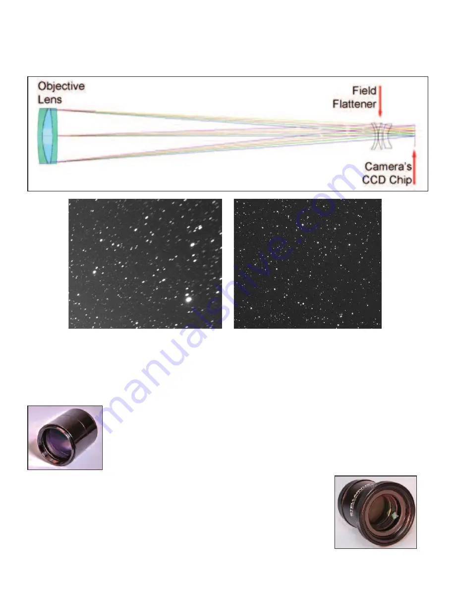 Stellarvue SVX102T Operator'S Manual Download Page 15