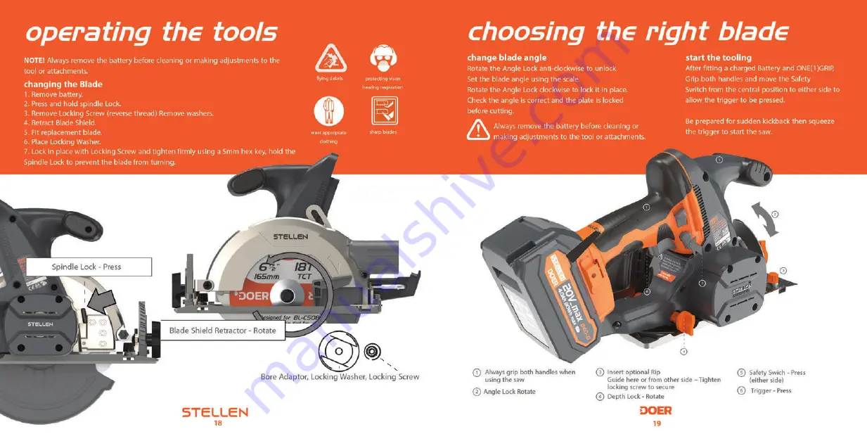 STELLEN DOER BLCS1 Operation Manual Download Page 10