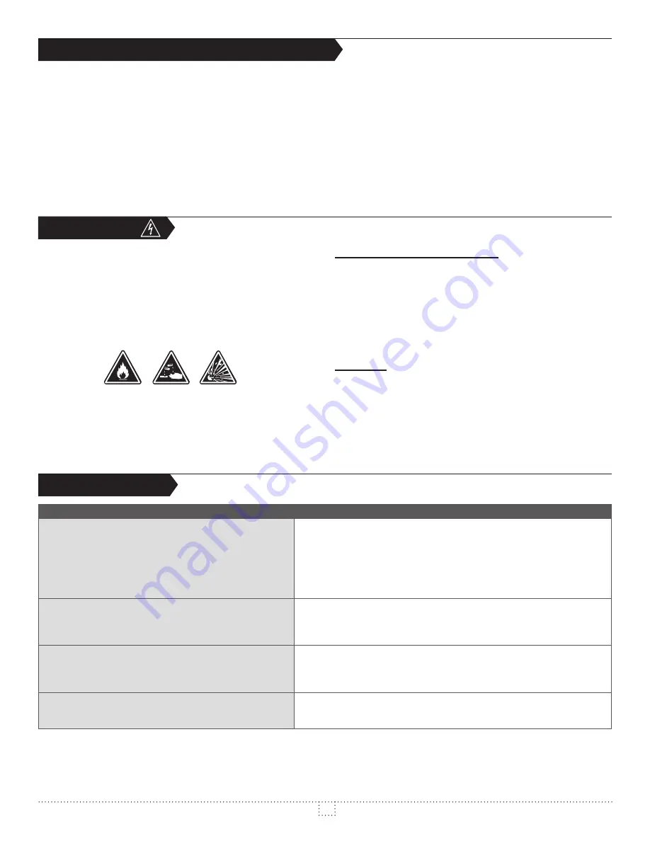 Stelpro SCV Series Installation Manual Download Page 25