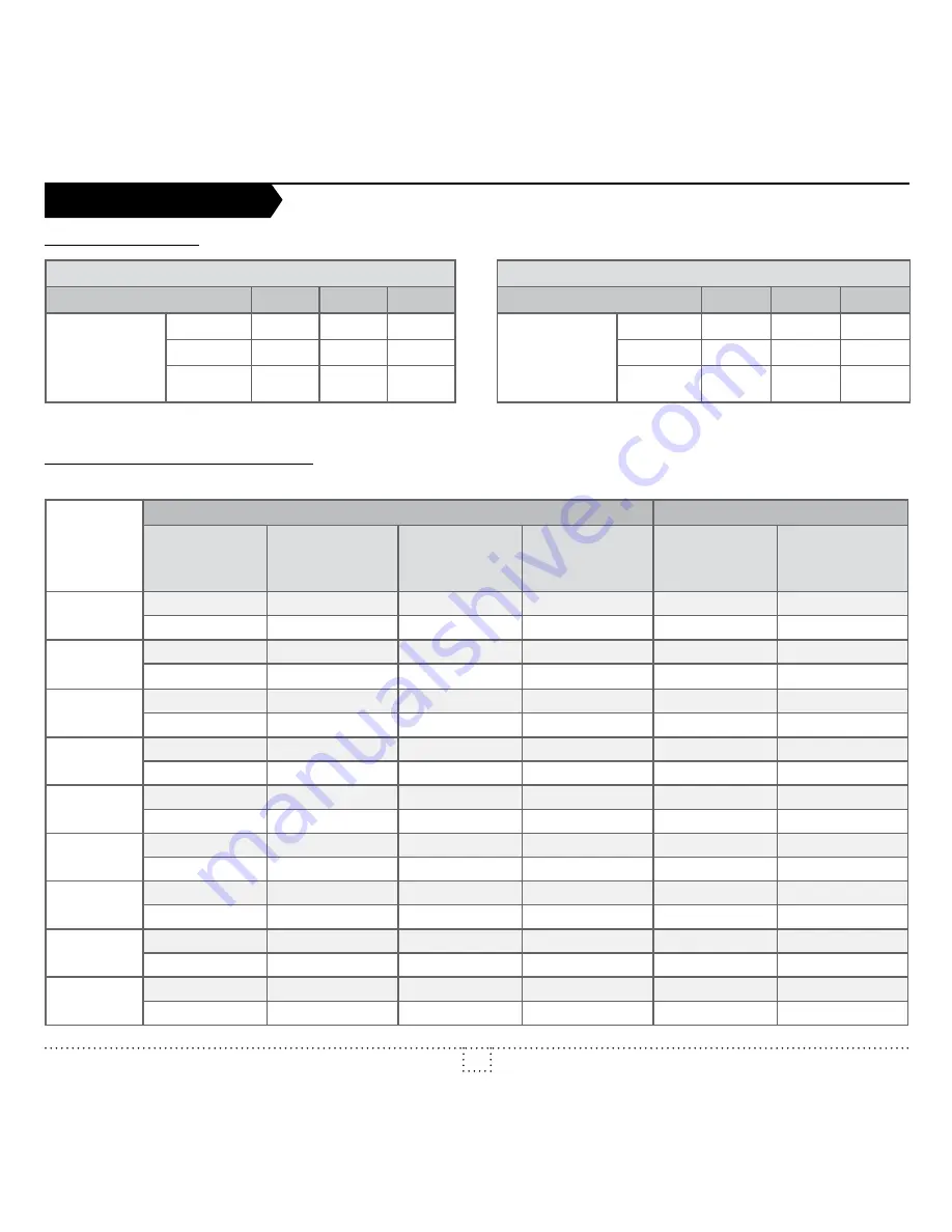 Stelpro STE302P User Manual Download Page 18