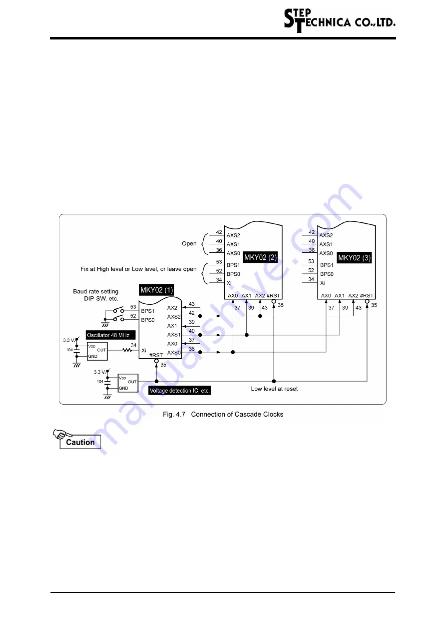 Step Technica MKY02 Скачать руководство пользователя страница 55