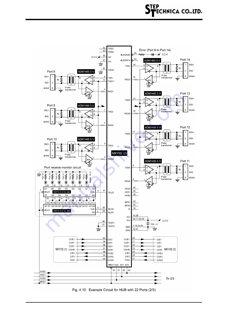 Step Technica MKY02 User Manual Download Page 59