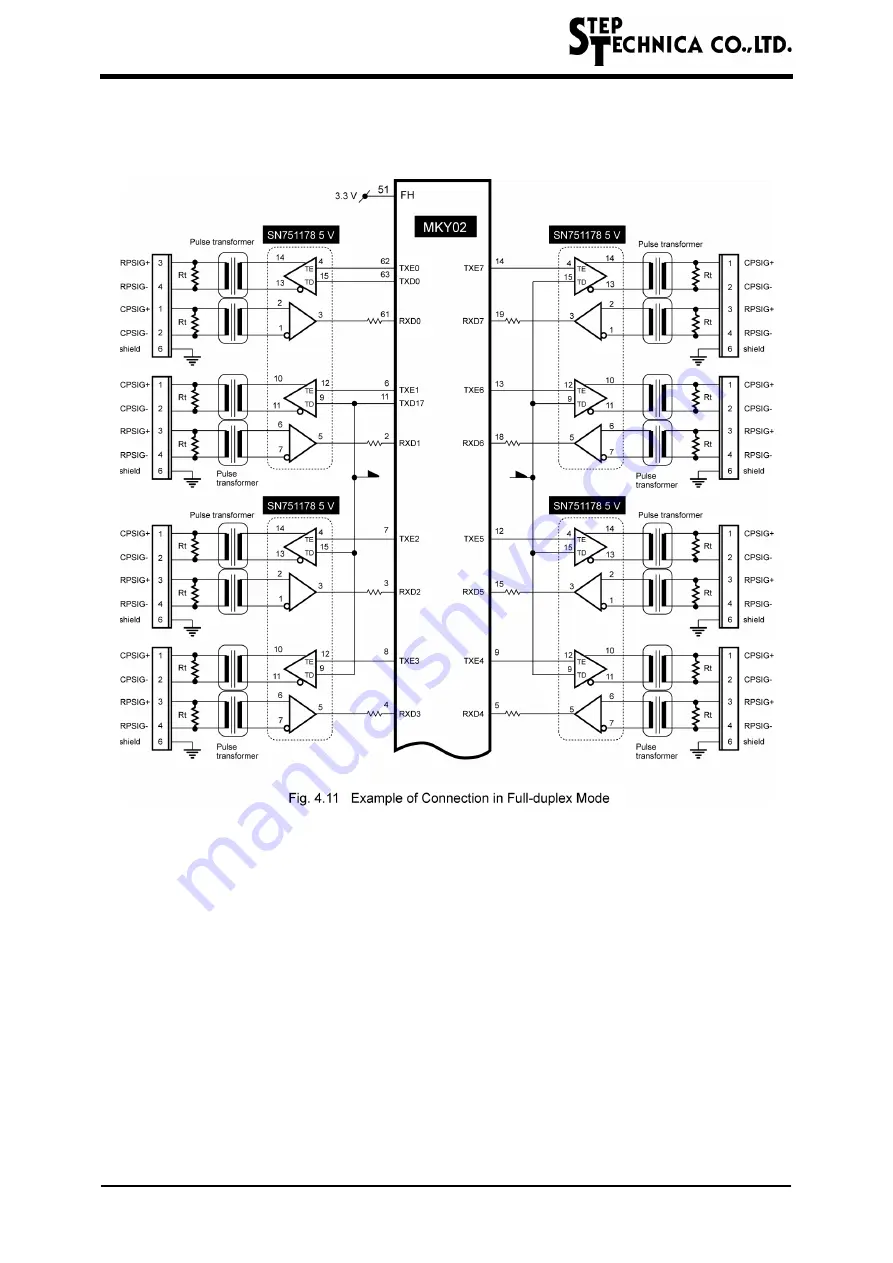 Step Technica MKY02 Скачать руководство пользователя страница 61