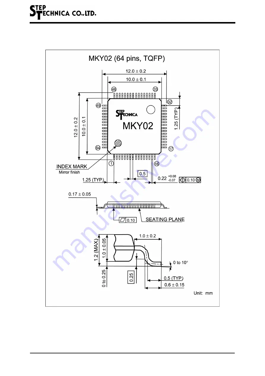 Step Technica MKY02 User Manual Download Page 70