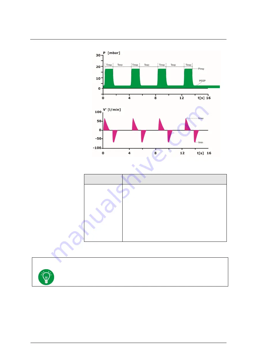 Stephan EVETR Instructions For Use Manual Download Page 150