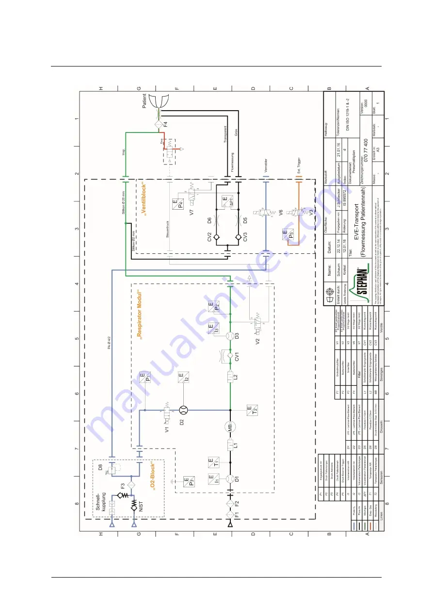 Stephan EVETR Instructions For Use Manual Download Page 194