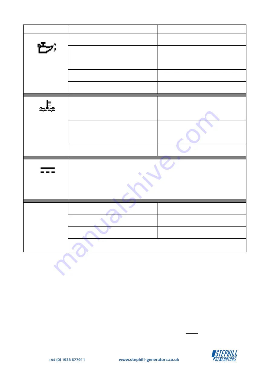 Stephill SE6000D4 Operation Manual Download Page 24