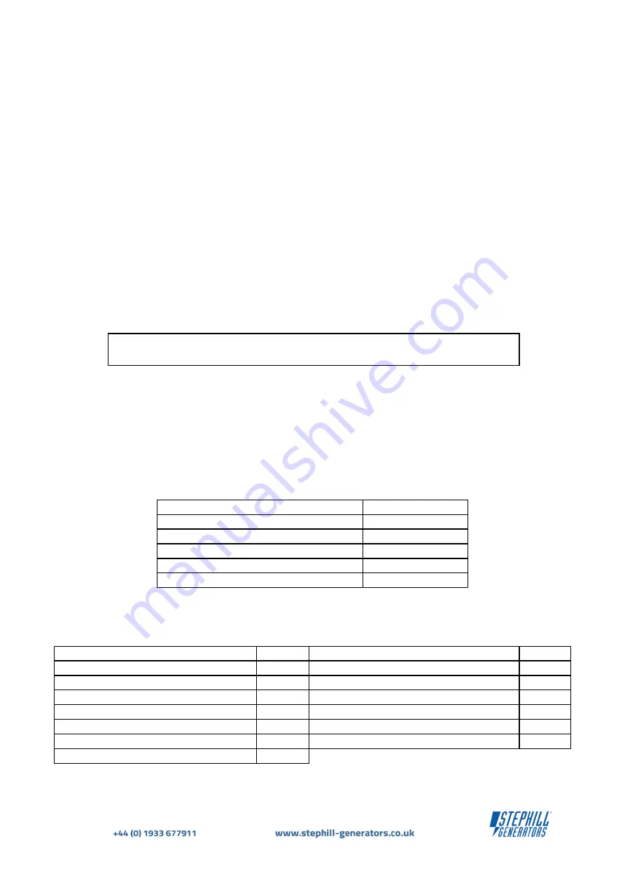 Stephill SSD10000S Operation Manual Download Page 29