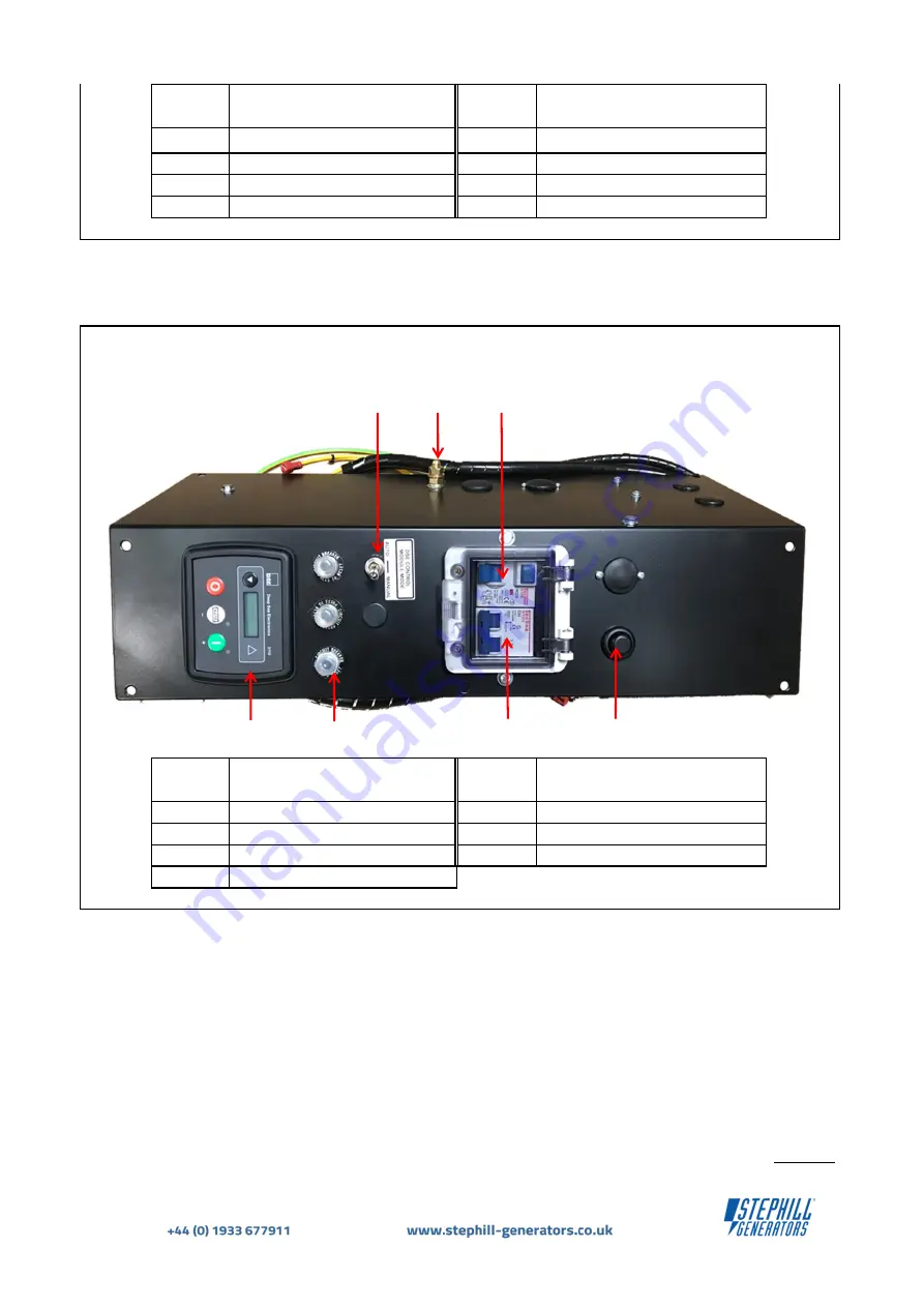 Stephill SSD6000W2 Скачать руководство пользователя страница 8