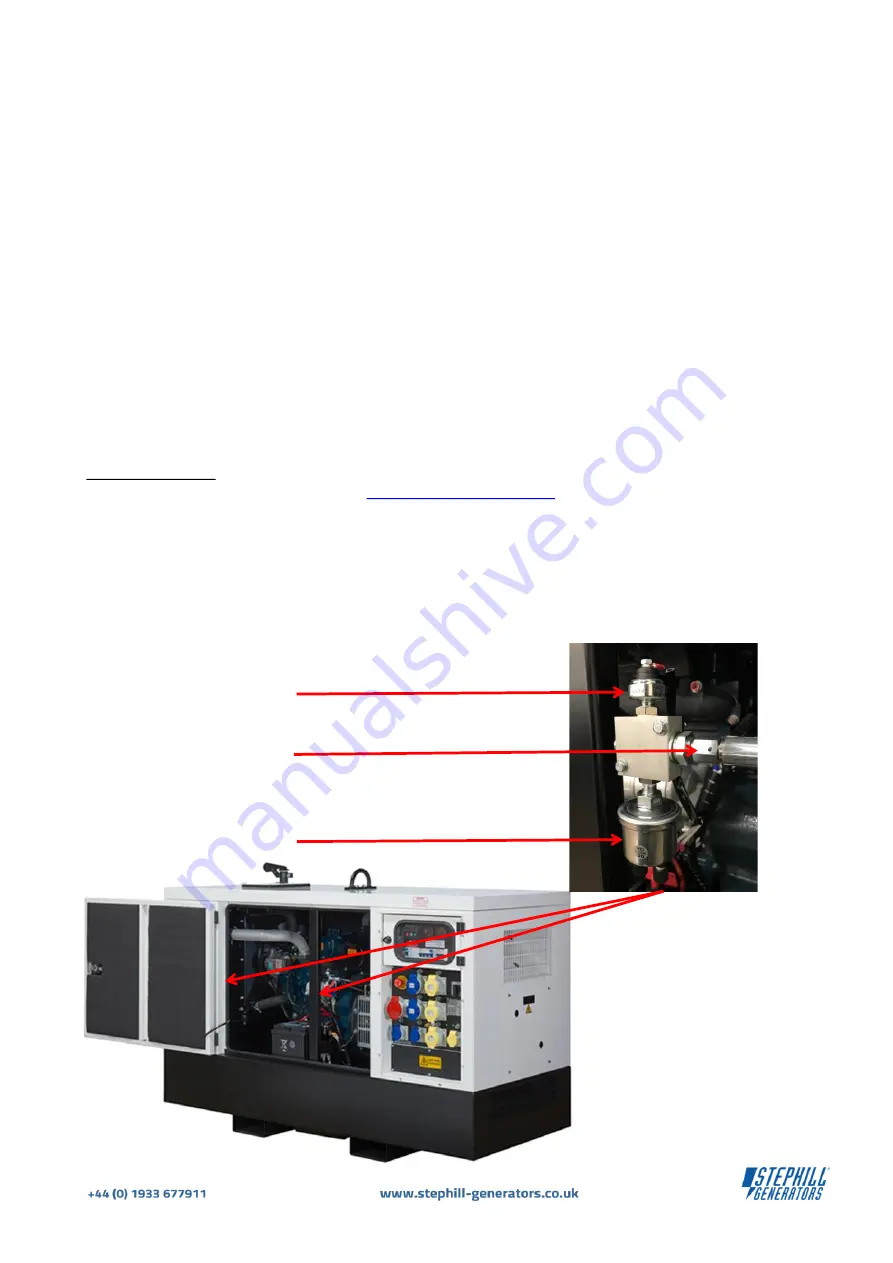 Stephill SSDK12M Operation Manual Download Page 28