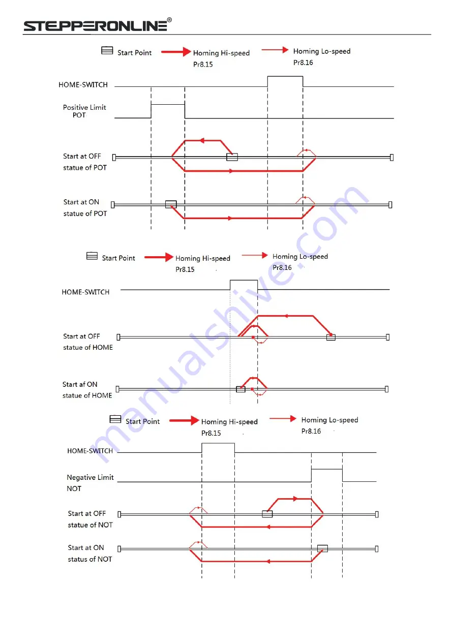 StepperOnline CL57RS User Manual Download Page 40