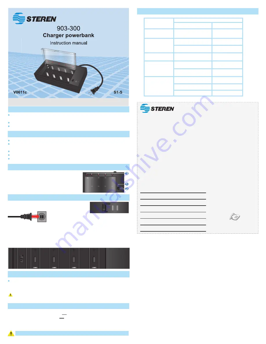 Steren 903-300 Instruction Manual Download Page 1