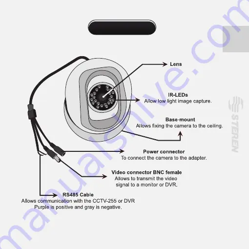 Steren CCTV-250 Instruction Manual Download Page 22