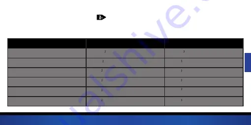 Steren HER-430 Manual Download Page 11