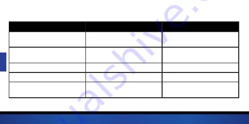 Steren HER-430 Manual Download Page 50