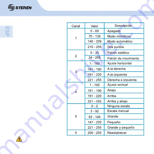 Steren LAS-550 Instruction Manual Download Page 8